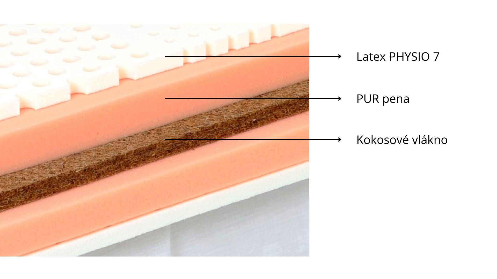 matrac LATEX ZONE